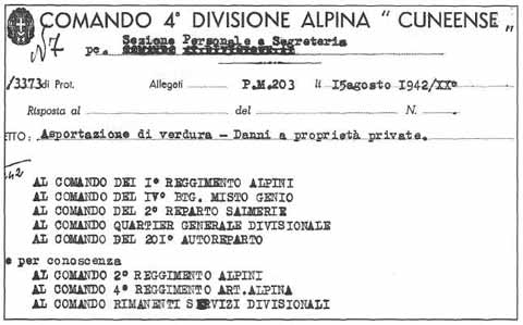 Приказ командования 4-й альпийской дивизии «Кунеензе»