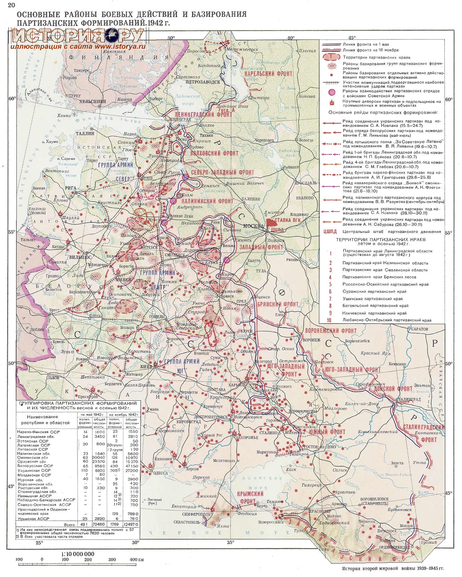Основные районы боевых действий и базирования партизанских формирований. 1942г.