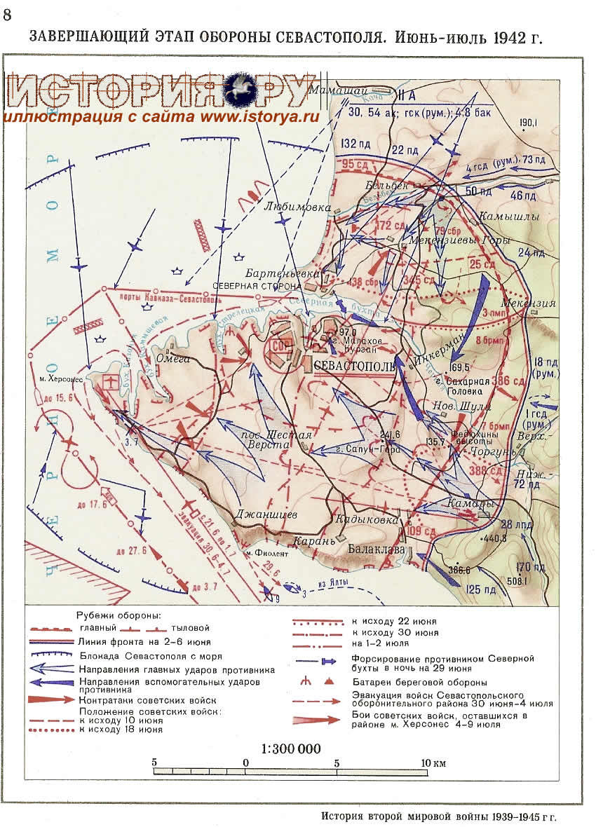 Завершающий этап обороны Севастополя. Июнь-июль 1942г.