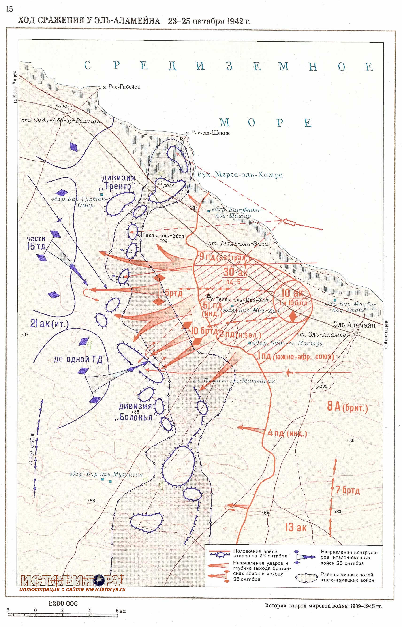 Ход сражения у Эль-Аламейна 23—25 октября 1942 г.