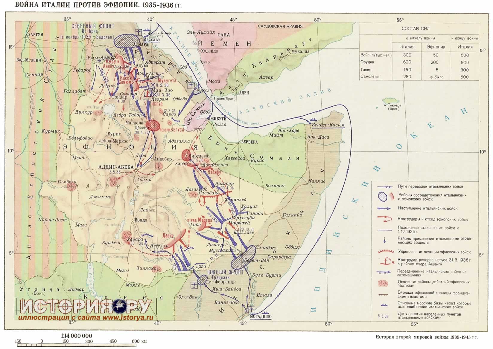 Война Италии и Эфиопии 1935-36 гг